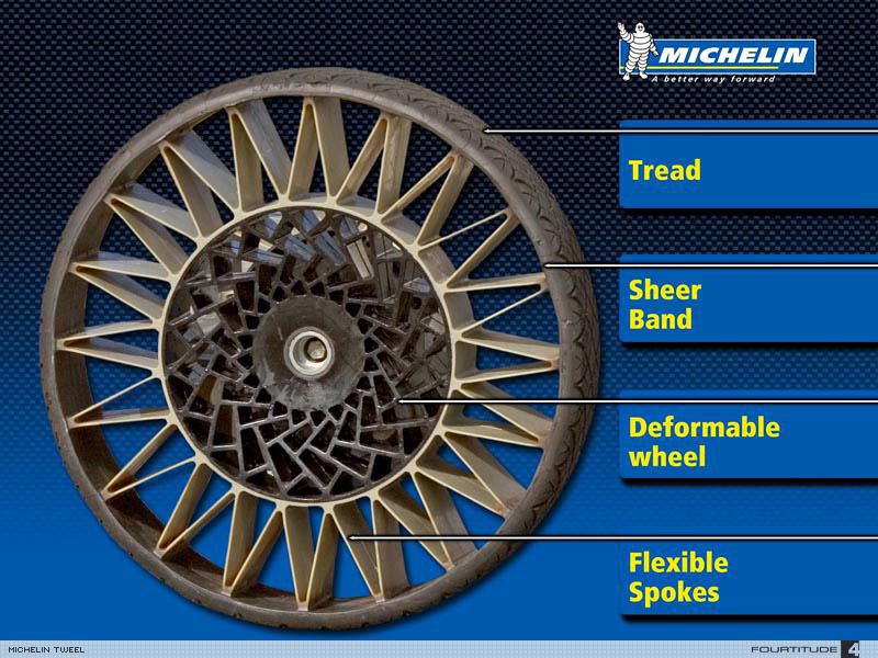 see through tire diagram.jpg