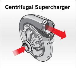 11 centrifugal.jpg